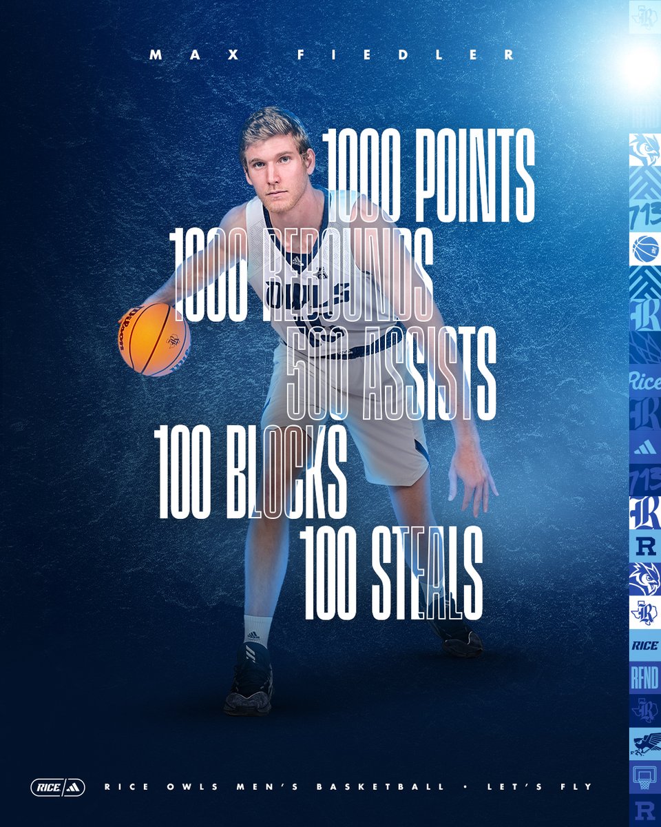 With his first steal of the game, Max Fiedler becomes the first player in school history and the first Divison I player in at least 30 years with career marks of 1,000 points, 1,000 rebounds, 500 assists, 100 blocks and 100 steals!