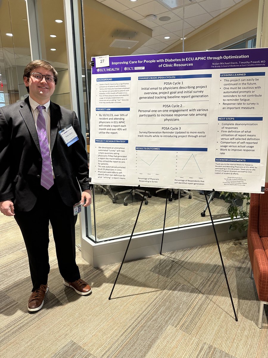 Excited to share my LINC Scholars Project ⁦@BrodyDistinctly⁩ at the 2024 ECU Health Quality Improvement Symposium