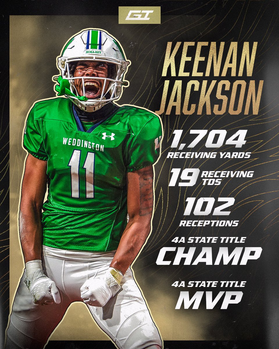 🏆 @KeenanJackson24 of @BigDubFootball is our 2023 WR of the Year after totaling 1,704 receiving yards on his way to a 4A State Championship‼️