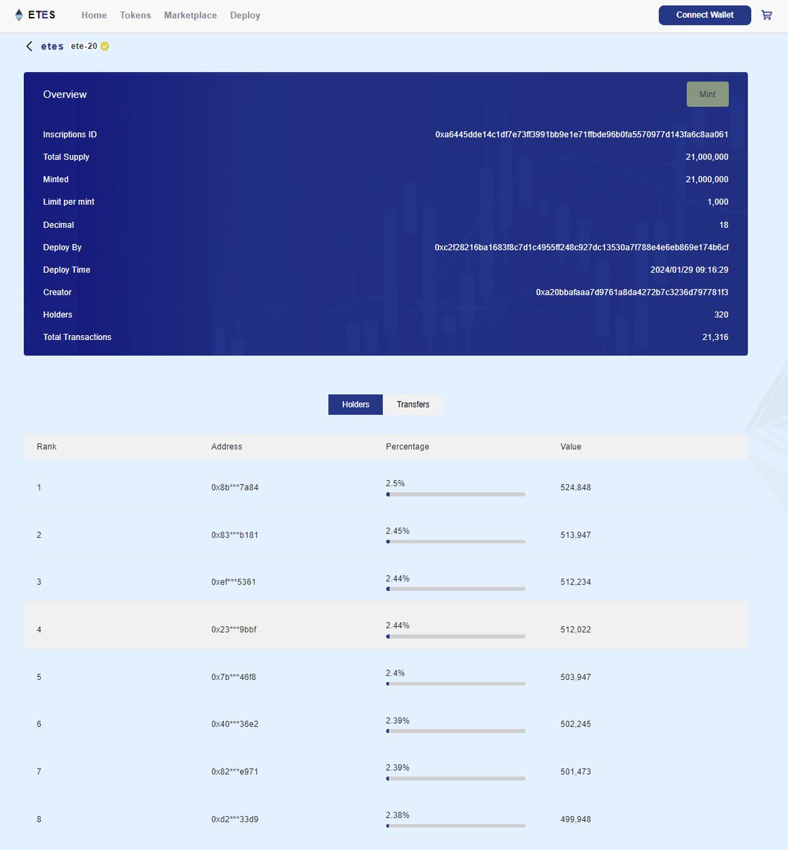 Ethereum Express tweet media