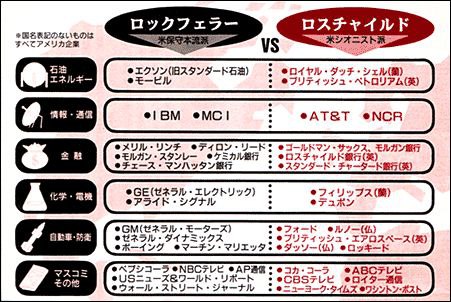 hasibiro_maga's tweet photo. 🚨超特報🚨全ての日本人がひっくり返る大革命法案が遂に登場‼️
茶番岸田政権が、石油支配による世界支配DSに喧嘩を売った‼️
1 水素社会推進法案
2 Co2回収、貯蔵事業法案
国会に提出
1 既に実用化、運用されている水素エンジンによる車輌が増えるどころか、主流になる。石油、ガソリンがいらない。米ドル、ペトロダラーの終焉。
2水素で発電ができる＝原料は水とその辺の空気＝電力が無料＝原発不要＝世界平和実現
#水素社会推進法案
#CCS法案
#水素エンジンで電力無料
石油＝炭化水素
石油の原材料は炭素と水素だけ
だから水があれば無限に作れる
炭素＝C
水素＝H
だから石油1リッター10円！