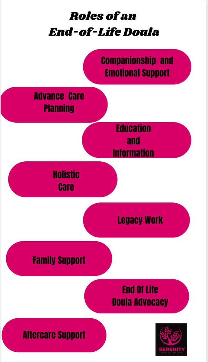 An End of Life Doula can have many roles. These are some of the ways that I DOULA 💕
deathdoula#endoflifesupport  #companion #emotionalsupport #holisticare #familysupport 
#advocacy #endoflifeplanning #aftercaresupport #guidance #comfort
#deatheducation