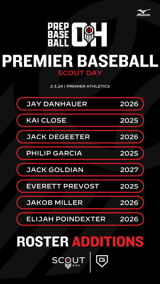 𝗣𝗿𝗲𝗺𝗶𝗲𝗿 𝗕𝗮𝘀𝗲𝗯𝗮𝗹𝗹 𝗦𝗰𝗼𝘂𝘁 𝗗𝗮𝘆

T-Minus 3 Days ⏰

🗓 2/3
📍 Premier Athletics
🔗 loom.ly/HSVR9HQ

Welcome to the following players ⬇️
