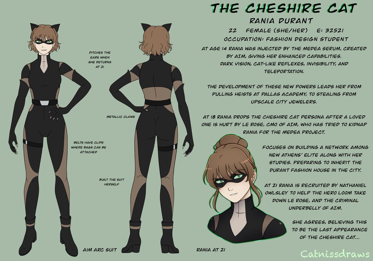 catnissdraws's tweet photo. Bringing back an old #spidersona but she's actually the #blackcat of the verse @LadyLusan and I are creating!
-
I originally designed her 5 years ago! Currently working on her adult version, as this design is her teen years 🐾
#itsv #actsv https://t.co/YOGq8dWljX