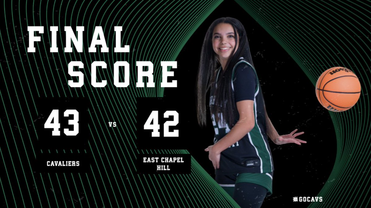 Durham Academy Girls Basketball (@dagirlsbball) on Twitter photo CAVS WINNNNN!!!
With a thrilling score of 43-42, the Cavaliers secure an overtime win! CAVS WINNNNN!!!
With a thrilling score of 43-42, the Cavaliers secure an overtime win!