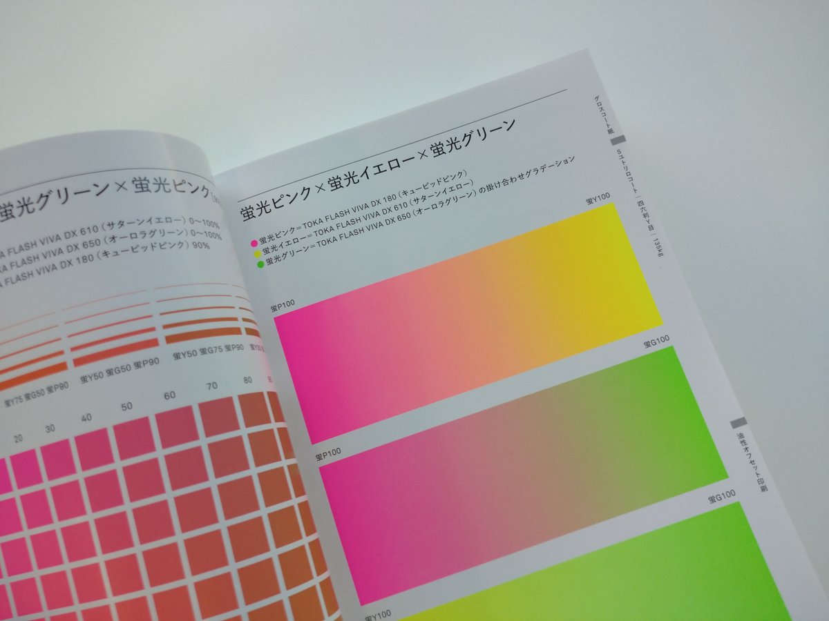 予約開始した『デザインのひきだし51』付録の別冊蛍光色見本帳、油性と