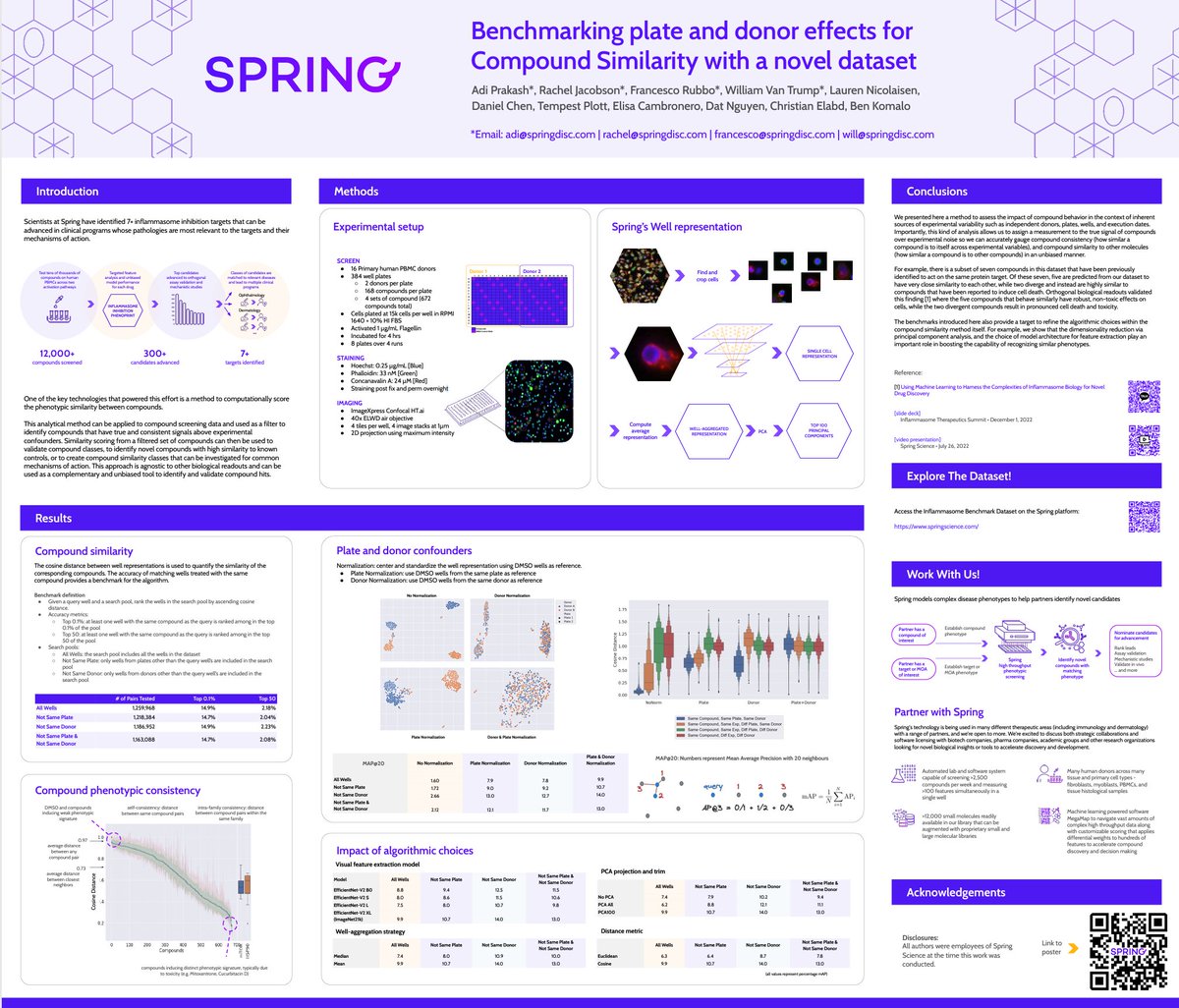 SpringDiscovery tweet picture