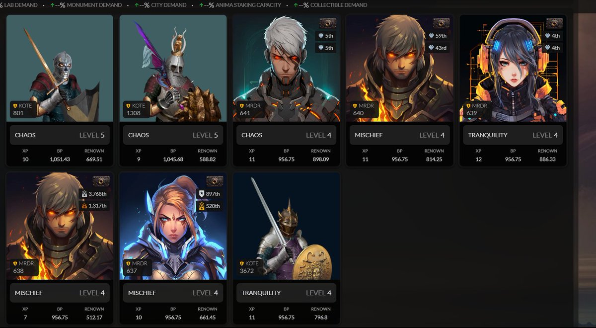 ArteeEm.eth{🧠 33.3%} 🅧 tweet media