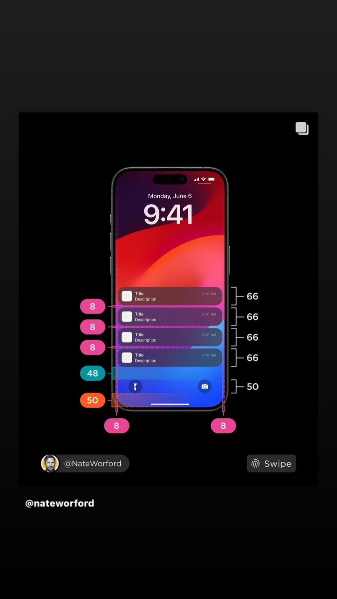 ChrisK32189's tweet image. #iOsLockScreen #TextSize #reference #fordevelopers #repost
