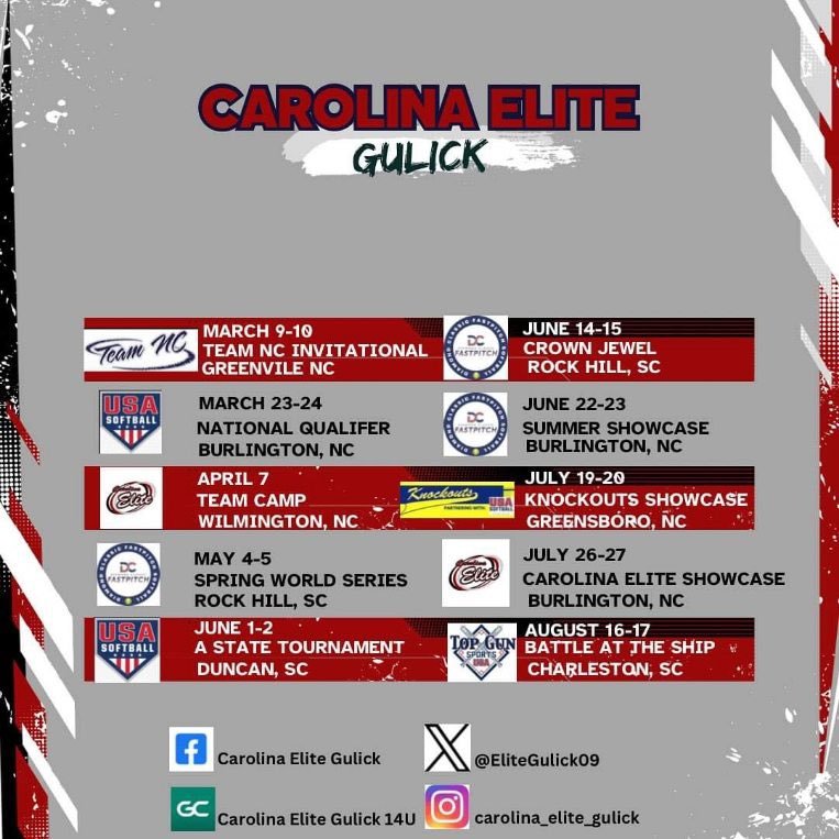 HaydenGulick's tweet image. @EliteGulick09 @SCULNU2 #GetBigDoWork #BeElite