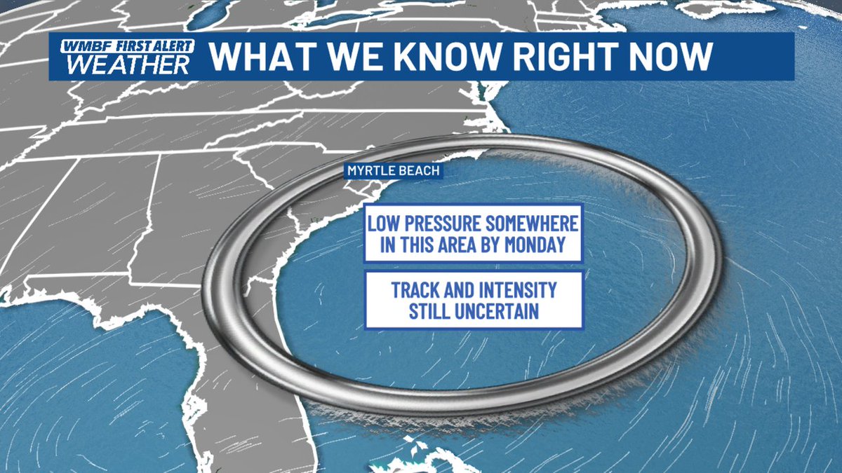 The potential coastal storm for Monday still features way more questions than answers. The placement and strength of the storm will determine how much, if any, rain and wind we see in our area on Monday and Tuesday. #SCwx @WMBFnews