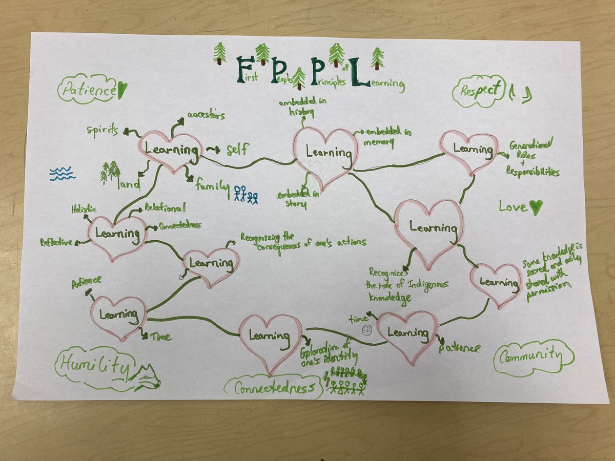 Warminster School tweet media