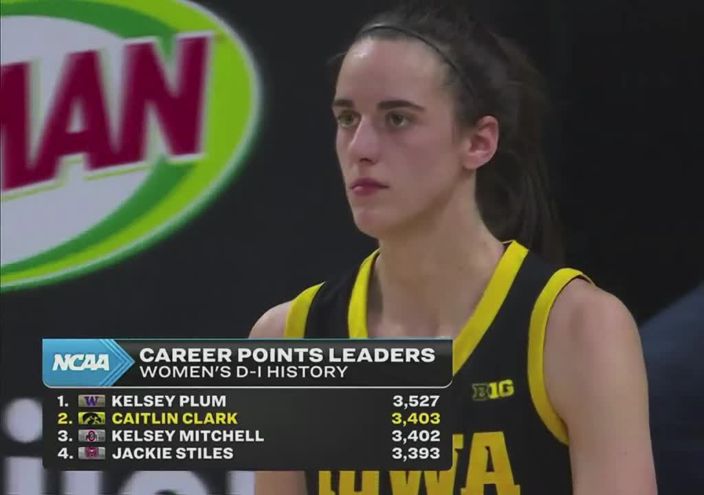 Caitlin Clark becomes No. 2 all-time points leader in NCAA D-1 Women's history 🔥

She trails Kelsey Plum for No. 1