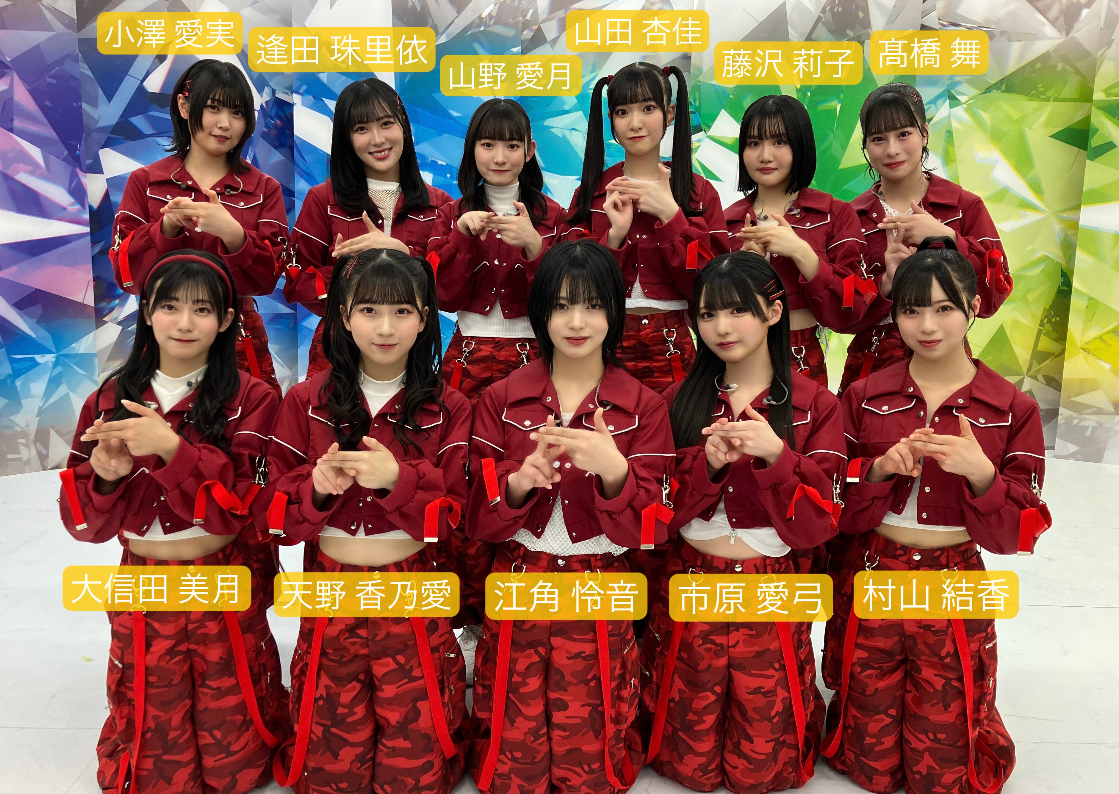 村山結香 ガラポン パネル 村山 結香（≒JOY）｜SHOWROOM(ショールーム)