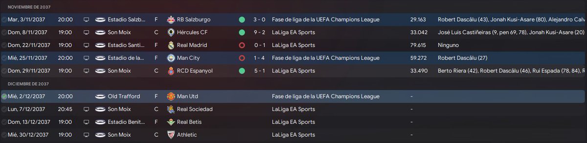 pedrojd99's tweet photo. Noviembre 2037 🗓 | Cuartos en liga a siete puntos de un Atlético y Madrid que no ceden puntos.

En champions derrota abultada ante el city .

#FM24 #Rcdmallorca ⚫️ 🔴 https://t.co/N3QLAwR27r