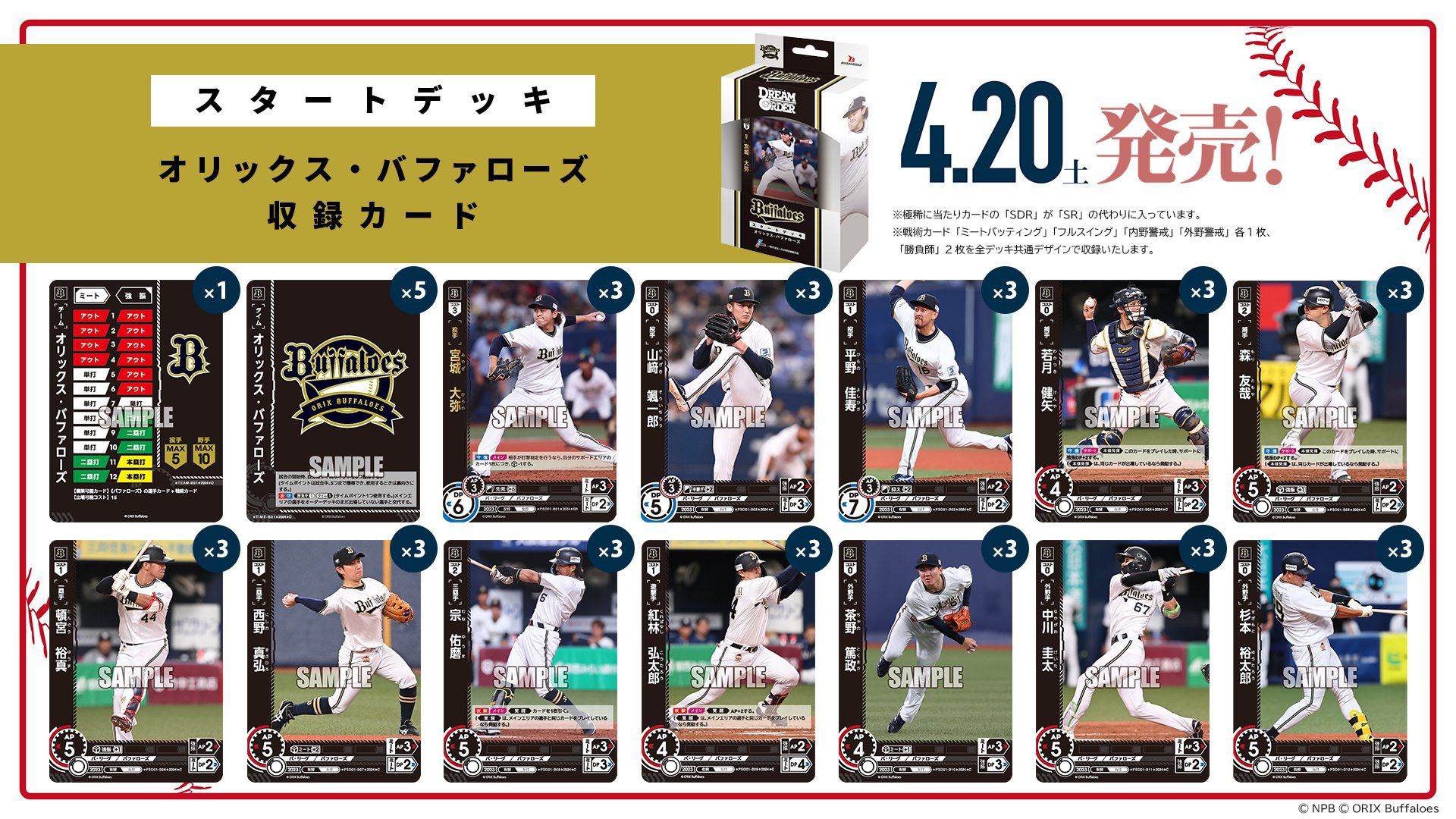 ドリームオーダー 菊池涼介タイムポイント （セ・リーグ