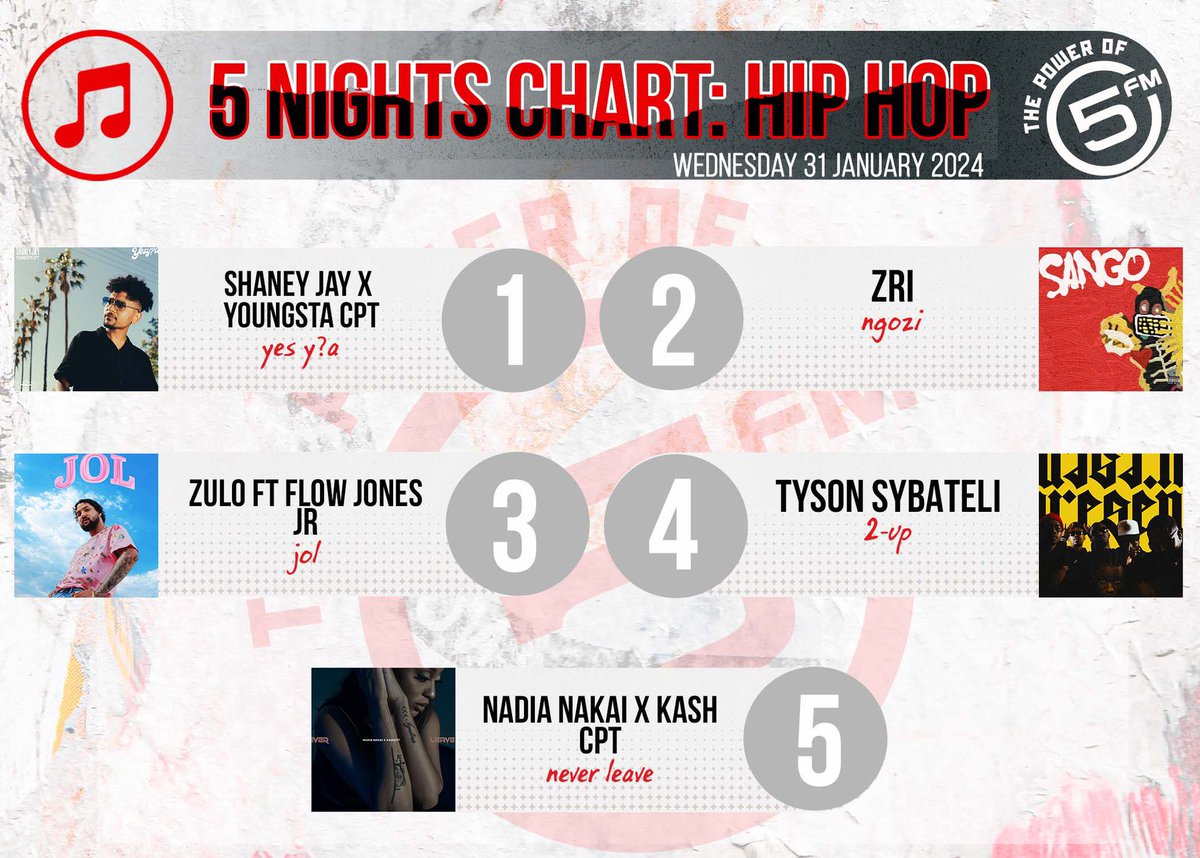 $LIM Y?OUNG tweet media