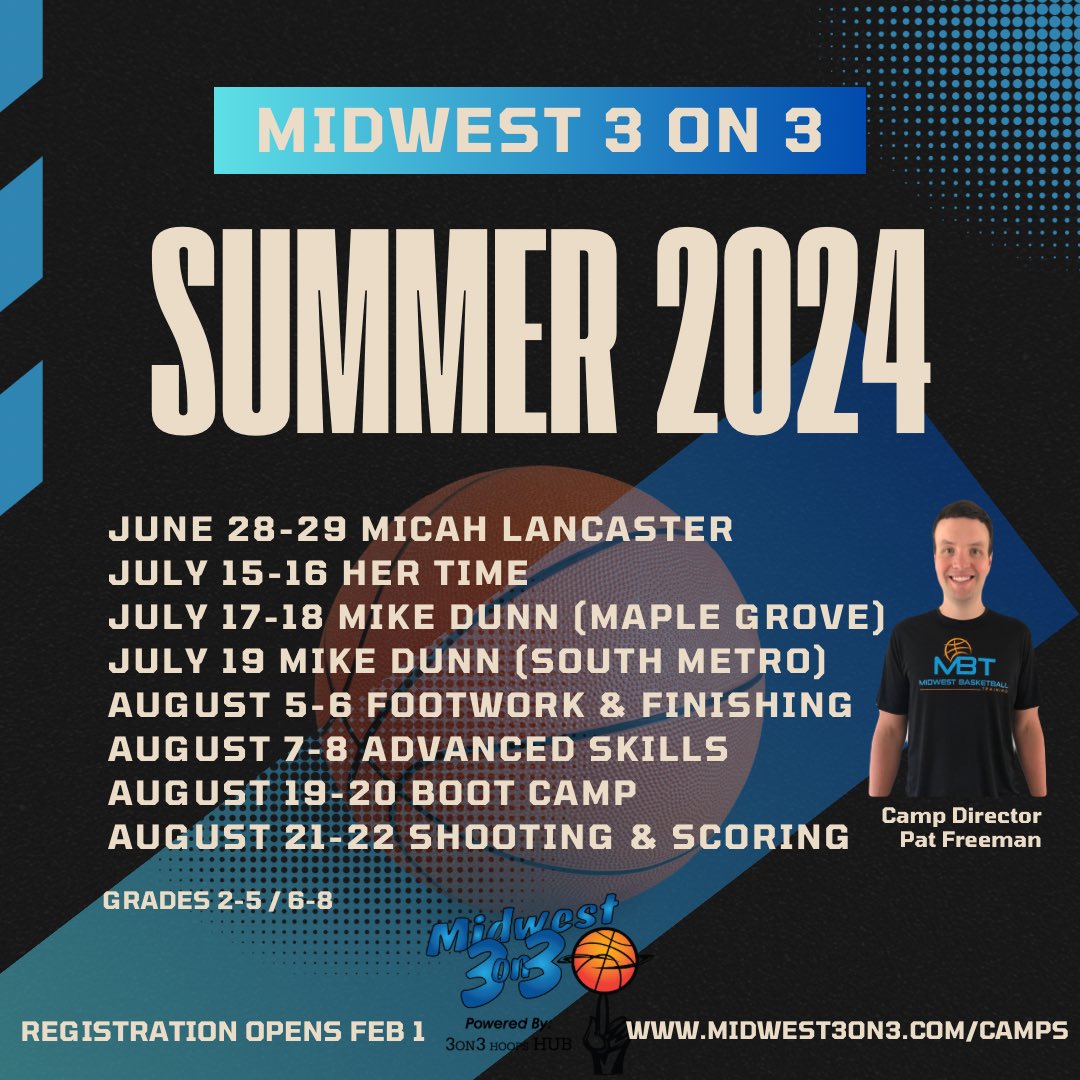 Midwest3on3 tweet media