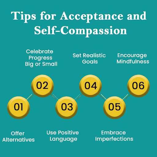 Being a fitness trainer is similar. Here are some tips for promoting acceptance and self-compassion as a fitness trainer: #FitnessAcceptance #SelfCompassionTips #TrainerWisdom #PositiveBodyImage #MindfulFitness