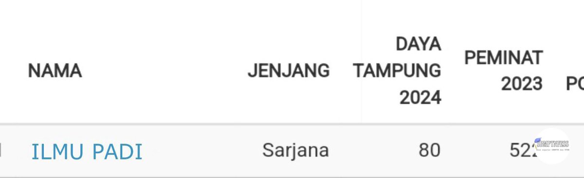 Ptn! bjirr, ada jurusan baru guys