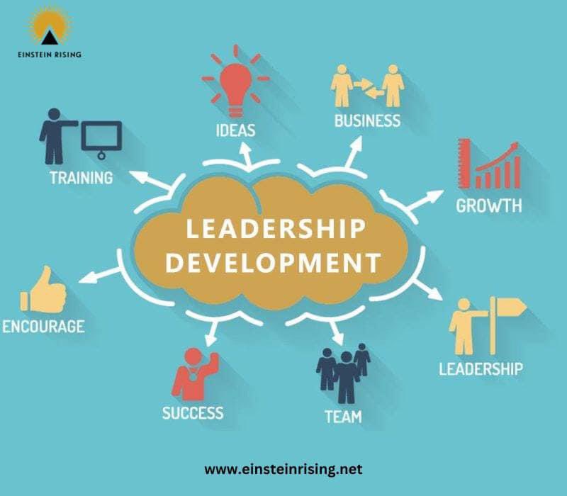 EinsteinRising's tweet photo. Becoming a successful entrepreneur starts with being a great leader. You inspire yourself, #influence team members, and #inclusively incorporate their ideas in decision-making.

By #embracing this approach, you #unlock the full potential of your team.

#EntrepreneurialLeadership https://t.co/J7sKZ0ve1s