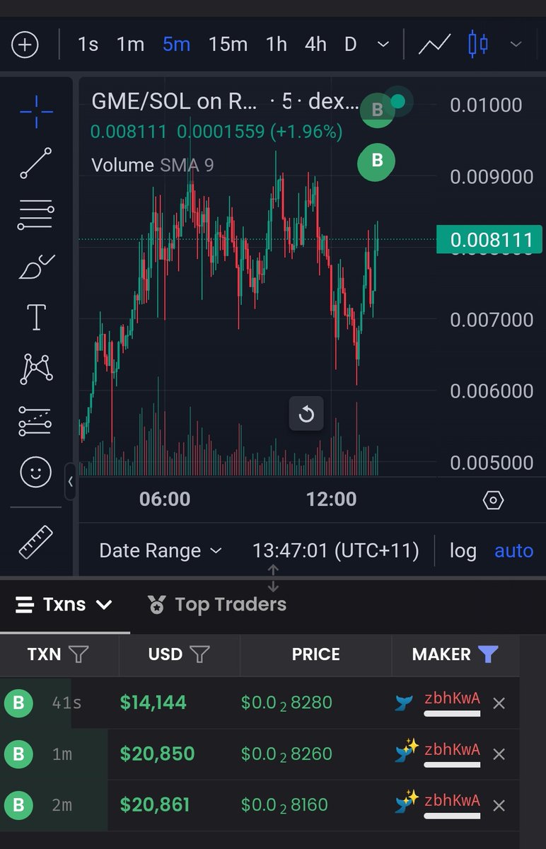 jaxypto's tweet photo. @gmecoinsol @binance Some dude saw something big https://t.co/DIY72YNeBR