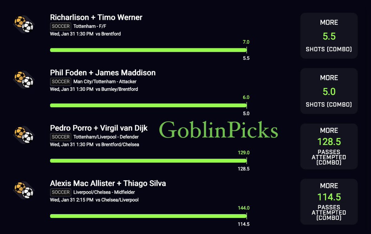 🍀GOBLIN PICKS💰 tweet media