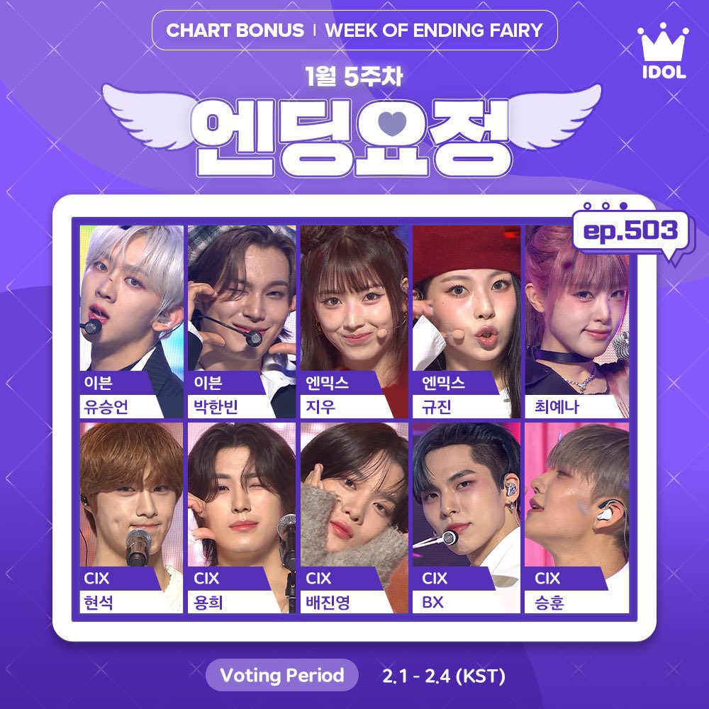 voteforCIX_th's tweet photo. [🗳] โหวตให้ CIX กันค่ะ🔥💪
✨หัวข้อ Ending Fairy ประจำสัปดาห์🧚
👉 IDOLCHAMP APP
🔗 https://t.co/2yg7dXq5Hk
🗓วันนี้ -4 ก.พ. 2024
🎟️: 1 โหวต : ใช้ 10 💖💙(ไม่จำกัด)  
🏆 100K bonus บนชาร์ต I-CHAMP
#CIX #씨아이엑스 #FIX
#0_or_1 #Lovers_or_Enemies 
#ฟิกซ์โหวต https://t.co/mHgTxJjqHx