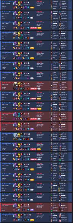 Sebas801Y's tweet photo. 82% winrate master, talvez si no me volvia loco pq me pickearon lux support tendria 85% xdd https://t.co/f66K5UMbNl