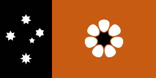 Flag_Bracket's tweet photo. Northern Territory v Christmas Island https://t.co/swVH5mRSwv