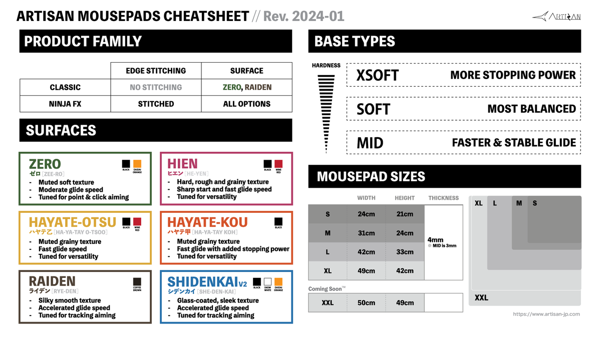 SIAM SHADE マウスパッド ペンダントトップ SIAM SHADE マウスパッド