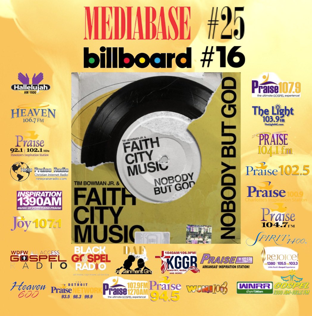 IGATALENTMGMT's tweet photo. 14 stations are pushing up the rotation of “Nobody But God” by Tim Bowman Jr. &amp; Faith City Music! 13 station are giving “Nobody But God” new airplay!

#igatalentmgmt #gospel #gospelmusic #gospelradio #gospelairplay #nobodybutgod #timbowmanjr #faithcitymusic #worship #music https://t.co/vBiLrGL68l
