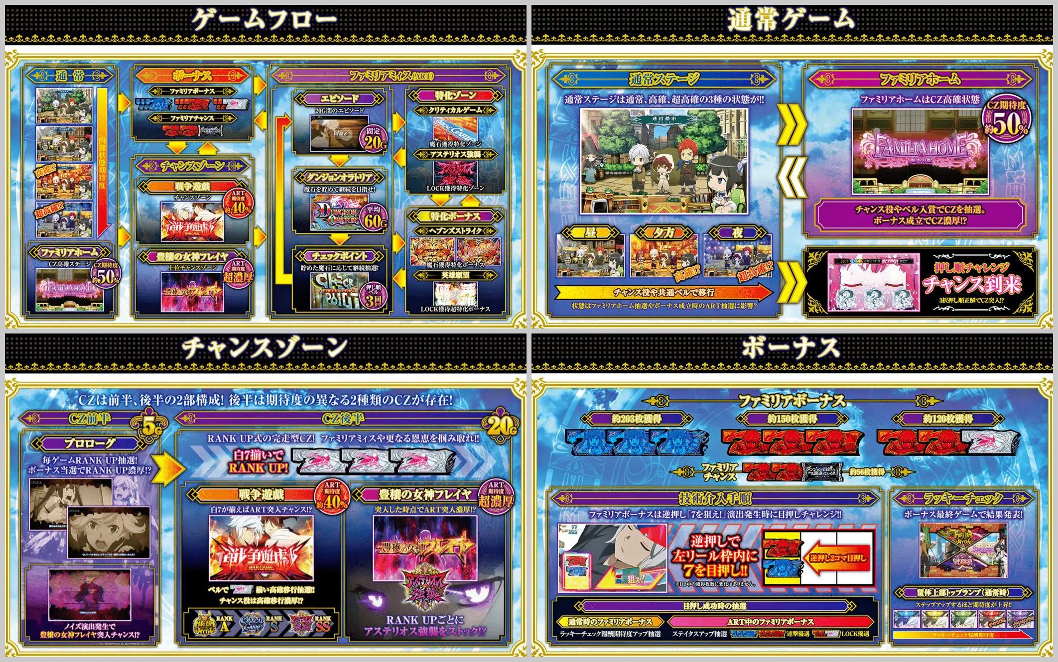 ぱちんこキュレーション😈 on X: 