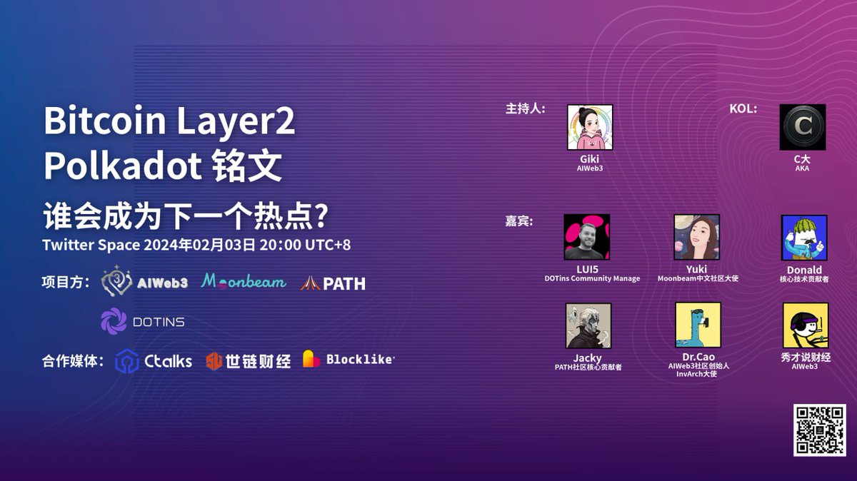 aiweb3dao's tweet photo. 📢 2.3 #AIWeb3 访谈 -- 比特币L2和 Polkadot 铭文会成为下一个热点吗?
项目方：
@DotIns_io 
@MoonbeamNetwork 
@MoonbeamChinese 
@PATH_Protocol

⏰时间：2月3日 20:00 UTC+8
👀Twitter Space链接: https://t.co/vSXlZOdRsT

🎁 50U 代币对应的AIWeb3龙卡兑换码（可兑换龙卡并获得项目方额外奖励）
✅关转赞
✅参加space

🎙️主持人：
@GikiRun

🧑🏼‍💼嘉宾：
@1xLUI5 
@YukiPaaan 
@time_painter 
@Jackymaster666 
@cao_lab 
@shuaigeyuys
@wangzhi70166806 

请设置提醒！
参与Twitter Space，转发此推文并艾特三位好友，或者现场参与提问，我们都会抽取幸运观众分享代币奖励！