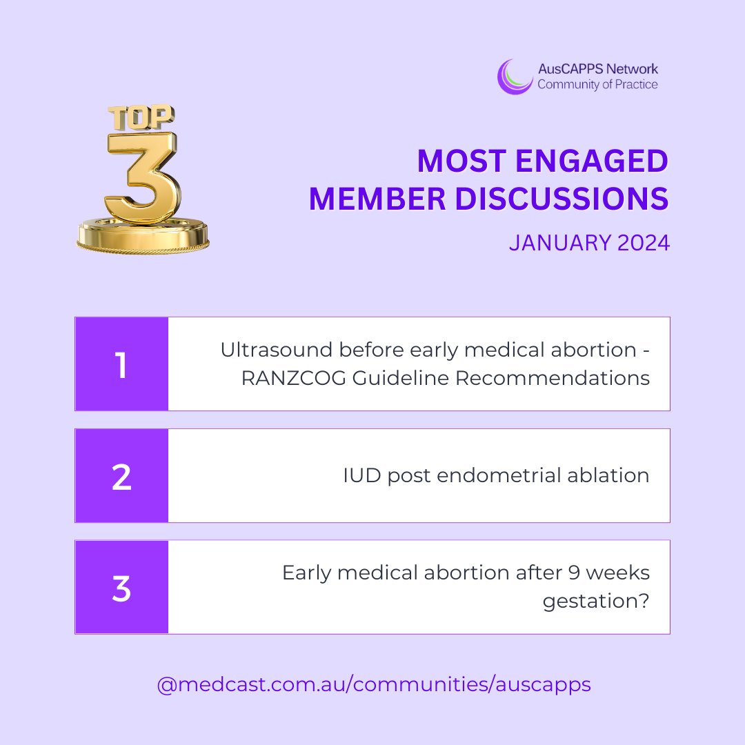 AusCAPPS_'s tweet image. 🏆TOP 3 discussions that AusCAPPS members were engaging with last month. 
To join in these discussions, click the link below to sign up for a free account on AusCAPPS Network🔗
medcast.com.au/communities/au…

#OnlineCommunity #WomensHealth #reproductiveheath #primarycare