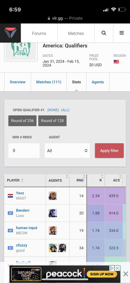 Yexz_VAL's tweet image. After first round of challengers league qualifiers your boy was the best rated player💪🏼