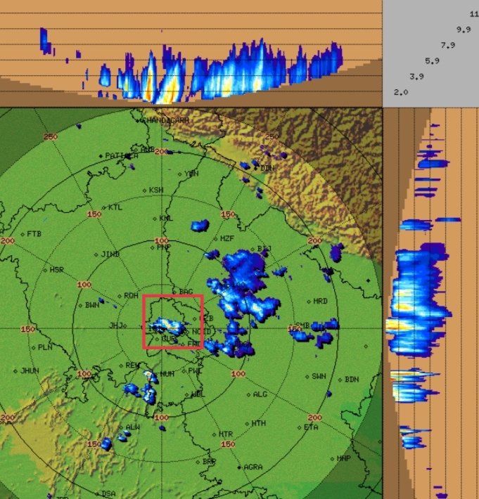 AdityaKumar80's tweet photo. Rainfall stats till 8:30 am:
#Safdarjung 27mm, surpassed its monthly average in just 24hrs.
#Ujwa 24mm
#Ridge 23mm
#Noida 20.5mm
#Pusa 19mm
#Pitampura AMFU 17mm
#Faridabad 13mm

Still raining over South and East #Delhi, Rainfall Activities will decrease by aft.
#Delhirains https://t.co/hOt4F6gTV0