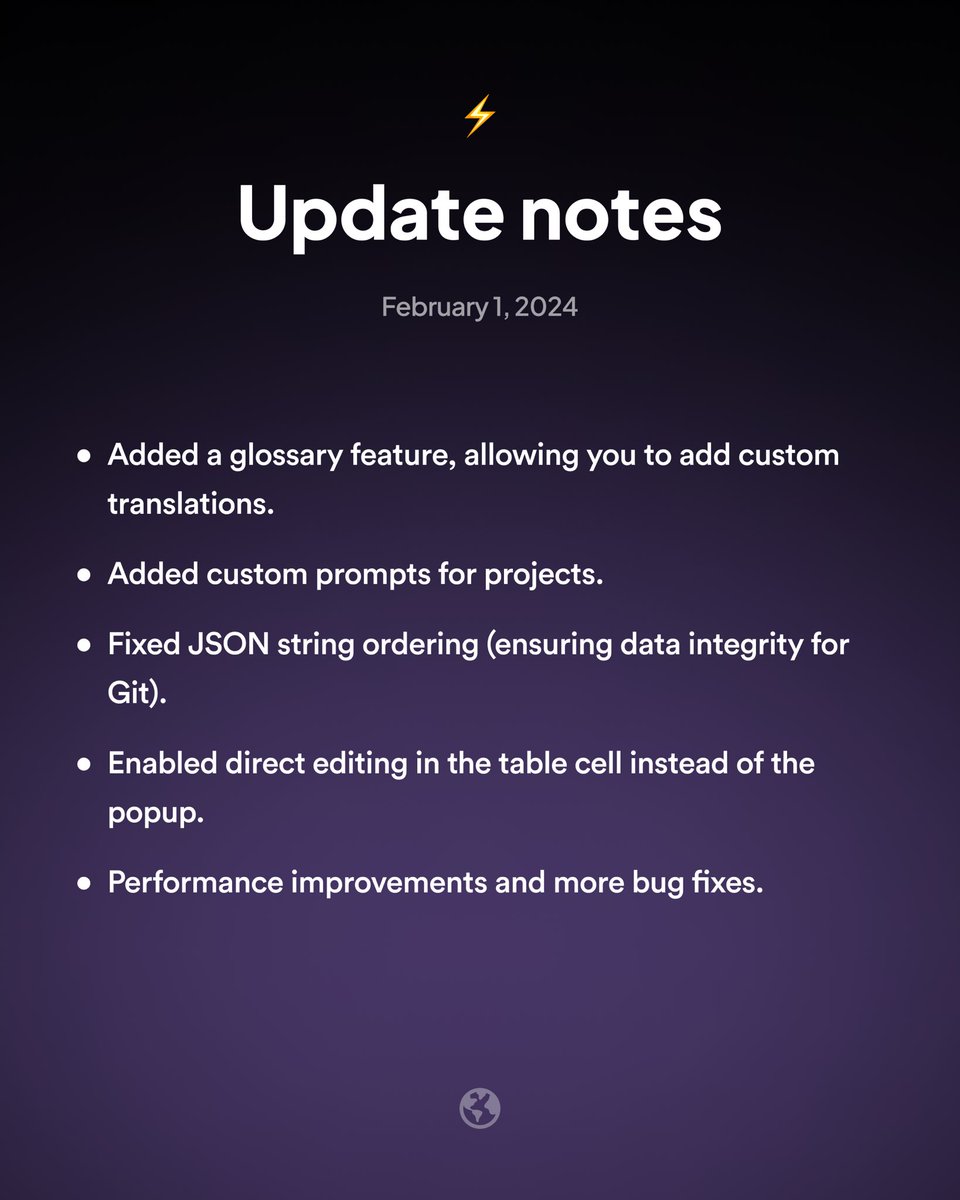 useglobify's tweet image. 👋 We’re back with another update!