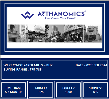 HareshPatel369's tweet photo. WEST COAST PAPER MILLS LTD - 781 

For Educational purpose                
#BullsNation 🇮🇳 #investing #fintech #Investment #invest #index #Nifty #breakoutstocks #trading #Trending #India #arthanomics #market #bse #StocksToBuy #wstcstpaper @arthanomics_in https://t.co/OxDyDJU7AK
