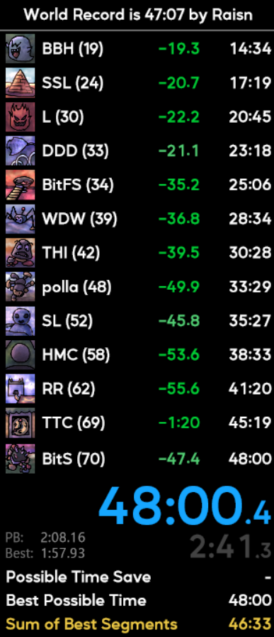 47:17 bpt into sky failed like 4 throws holy shit
