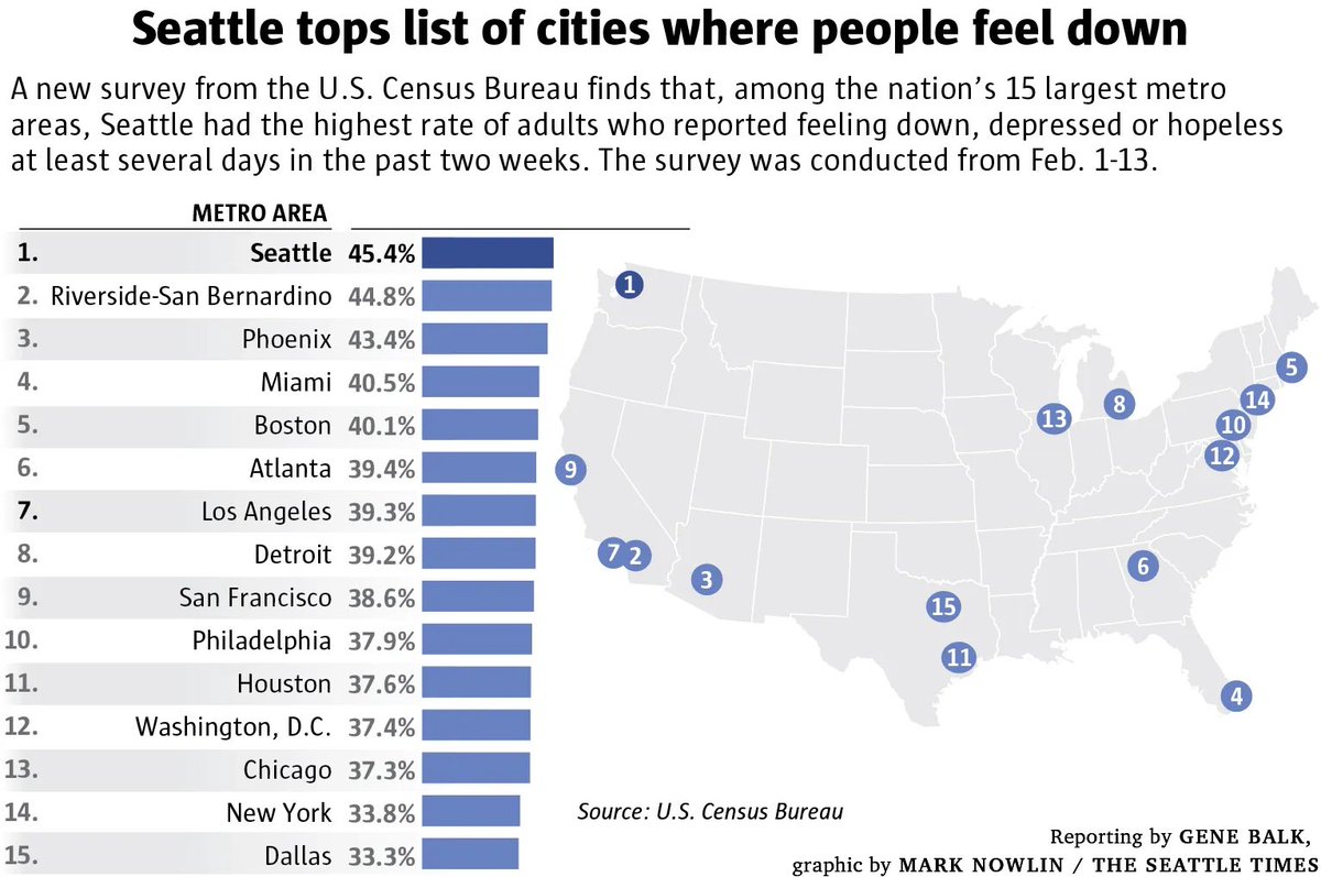 Neal Franzer tweet media