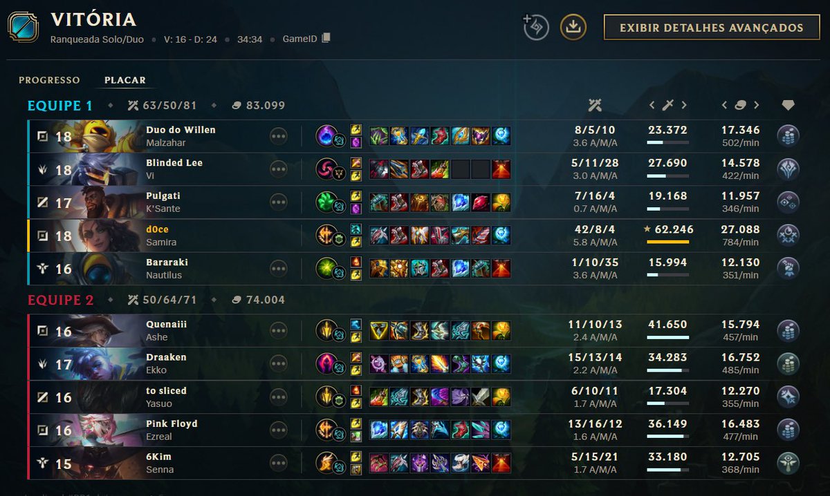 d0ce___'s tweet photo. goat
meados do esmeralda https://t.co/PBf2QR7wOD