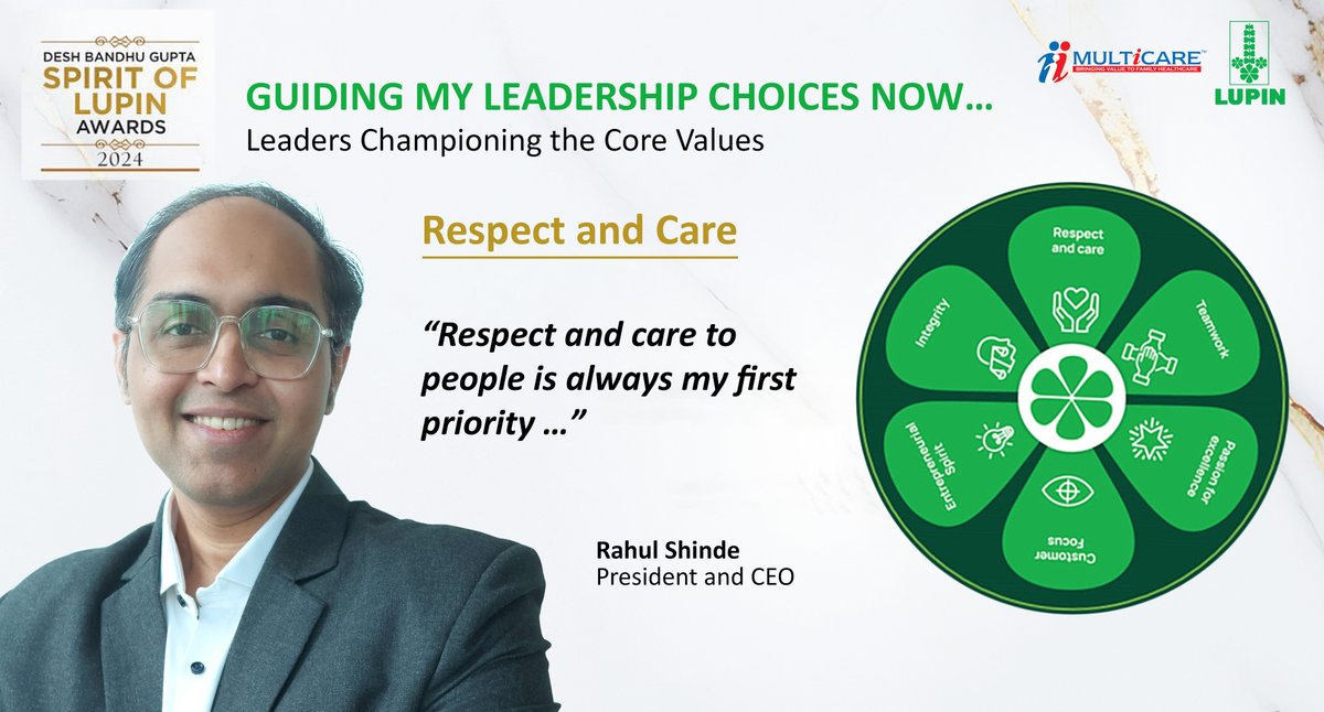 multicareph's tweet image. Our beloved President/CEO, Mr. Rahul V Shinde, believes within a culture of respect, teams perform better, are more innovative &amp;amp; display greater resilience. Respect &amp;amp; Care to his people is always the first priority.

@LupinGlobal

#multicare #LUPIN #pharmaceuticals
