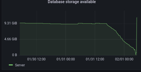Skave Rat 🐀 - @skaverat@skaverat.net tweet media