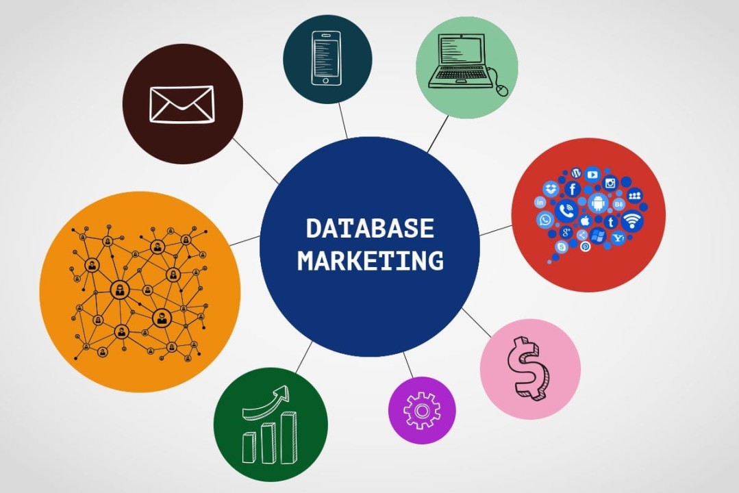 Personalization at Scale: How Database Marketing Drives Customer Engagement
For more, visit > tinyurl.com/dcs8v9rx
#databasemarketing #databasemarketinguk #uk #companydatabase #companydatabasesolution
