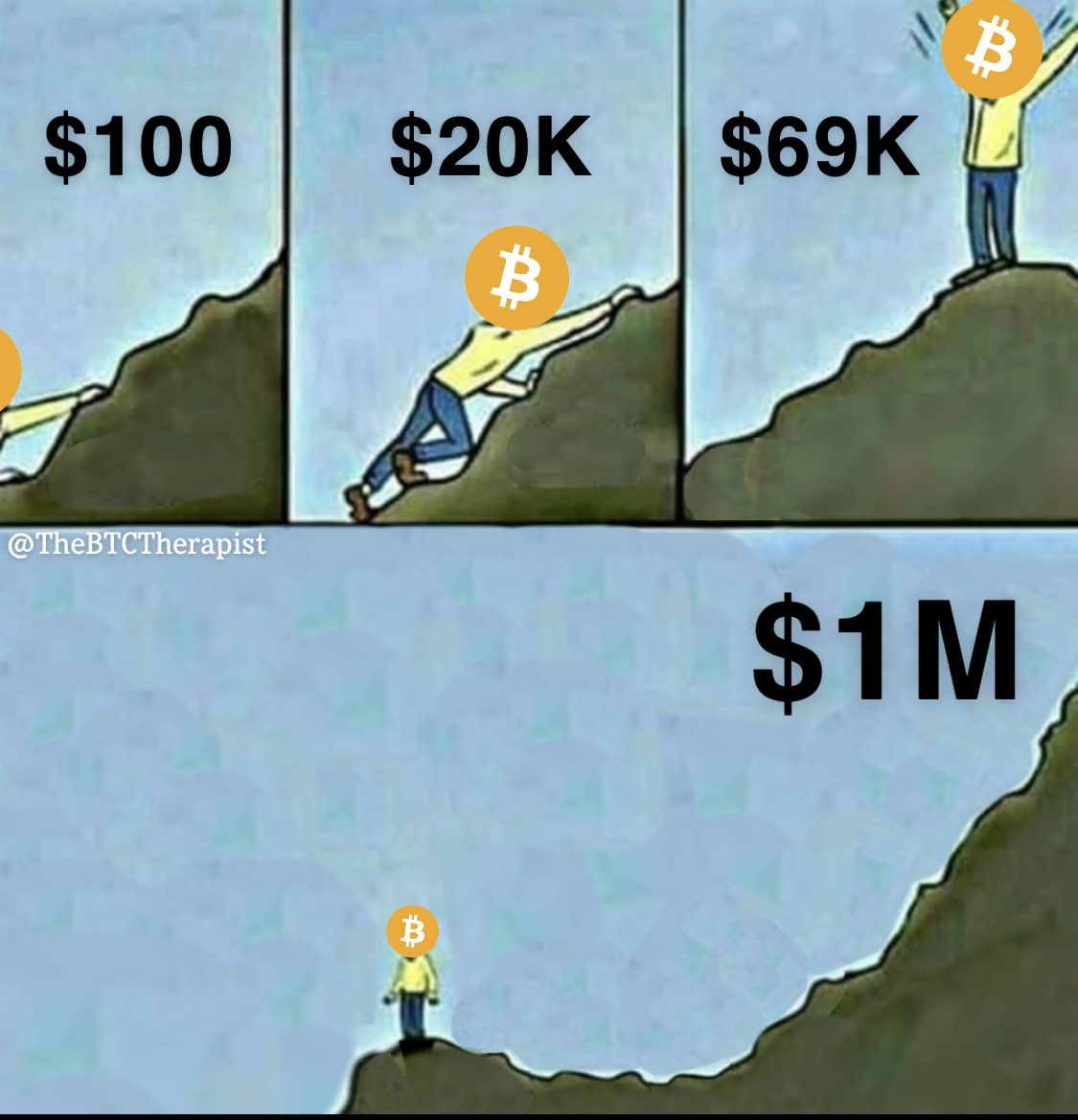 HODL your #Bitcoin forever.