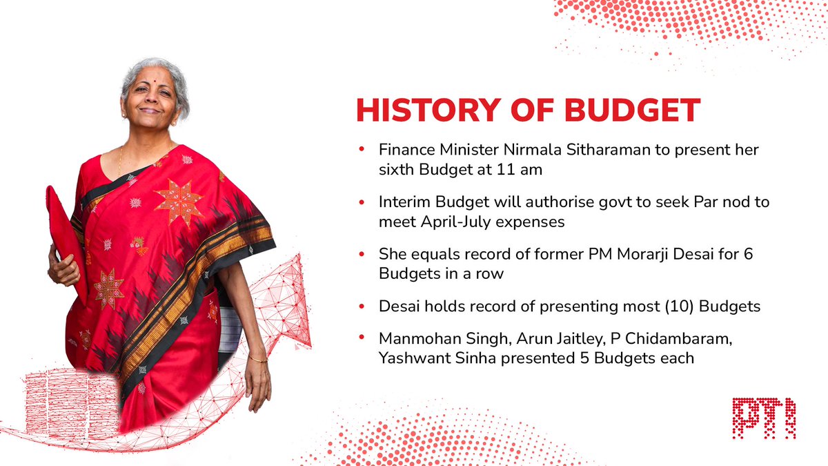 PHOTOS | As Union Finance Minister <a href="/nsitharaman/">Nirmala Sitharaman</a> is set to present the Interim Budget 2024 today, let's take a look at the history of Union Budgets in India:

#Budget2024WithPTI