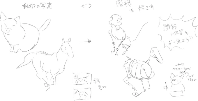 イメージこんな感じ。私もやったほうがいいかもなあ 