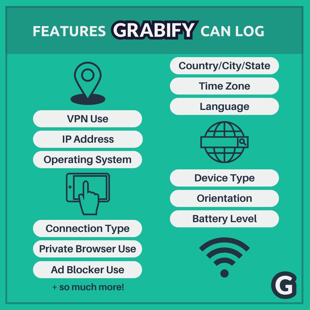GrabifyDOTlink's tweet photo. From IP addresses and locations to device insights, Grabify logs it all. Here are just some of the useful features that Grabify can log.📊📍
Remember to enable Smart Logger for the most detailed analytics!
#Grabify https://t.co/Fl8dUnKpNk