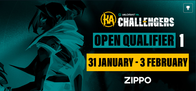 We popped off today! 
The team make it to day 2 of #ChallengersNA 💪 

2-1 against 50 Shoplifters 
2-0 against Cookie Monster Fanclub

🔗pks.gg/bracket
#LRfighting | <a href="/KnightsArena/">Knights Arena</a>  | <a href="/VALORANT/">VALORANT</a>